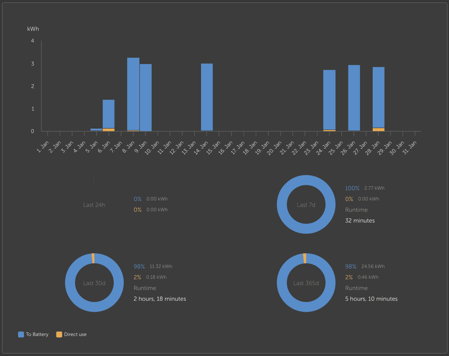 Screenshot 2026-02-25 at 20.15.39